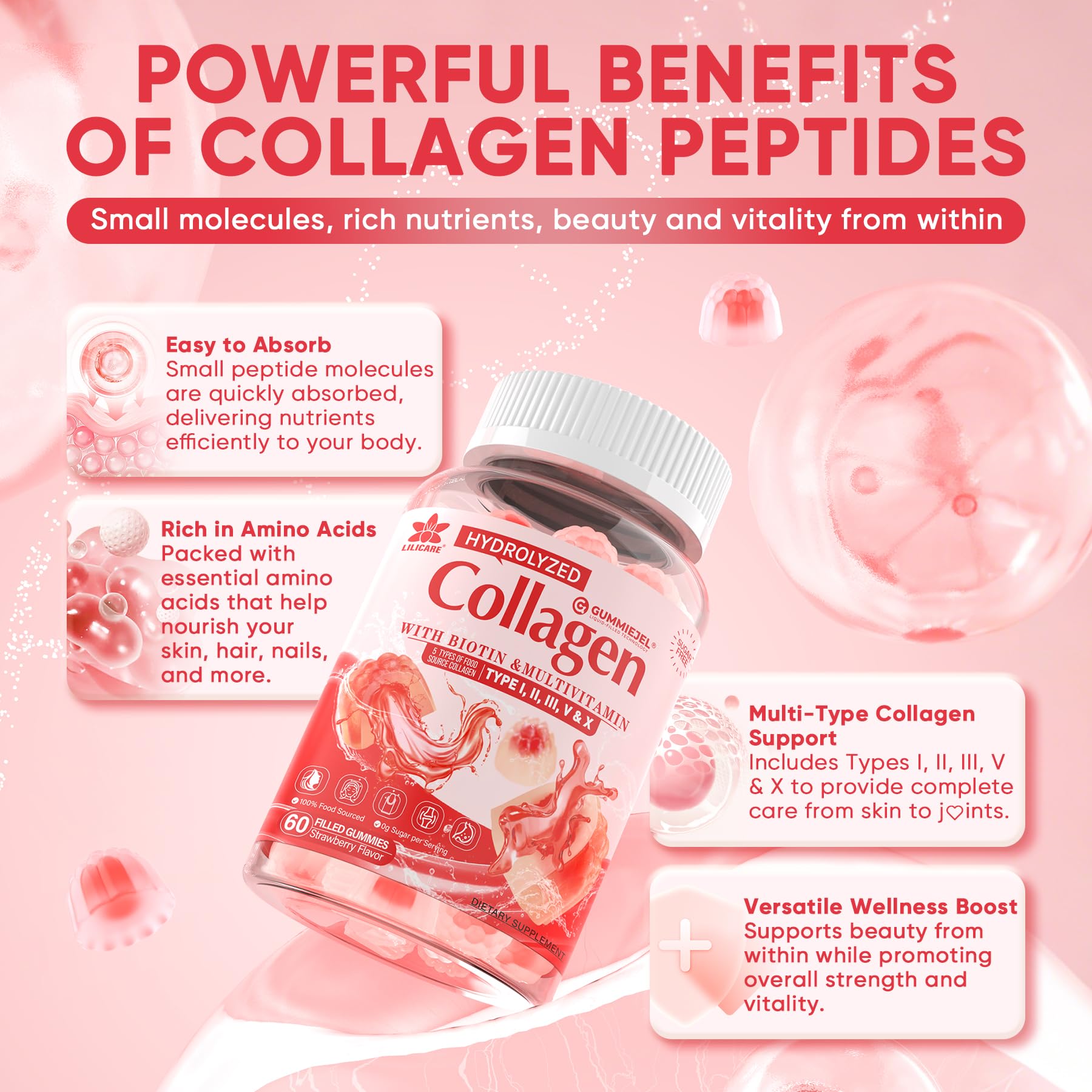 Collagen Peptide Gummies – Sugar-Free Multi-Collagen 1500mg | Biotin 5000mcg | Vitamins for Skin, Hair & Nails | 60 Gummies