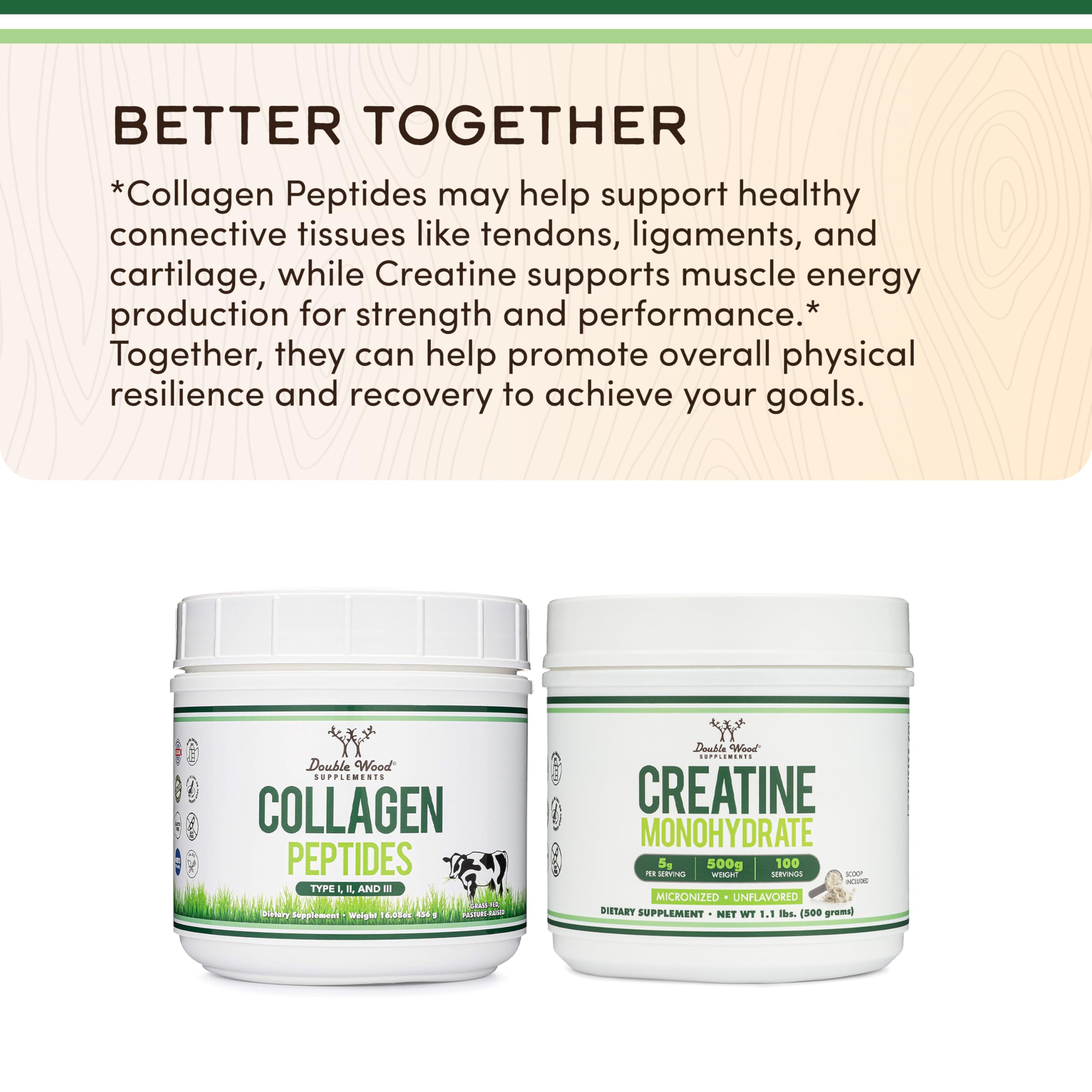 Collagen Peptides Powder - Hydrolyzed Multi-Type I/II/III | Grass-Fed Bovine | 16.08oz | Double Wood