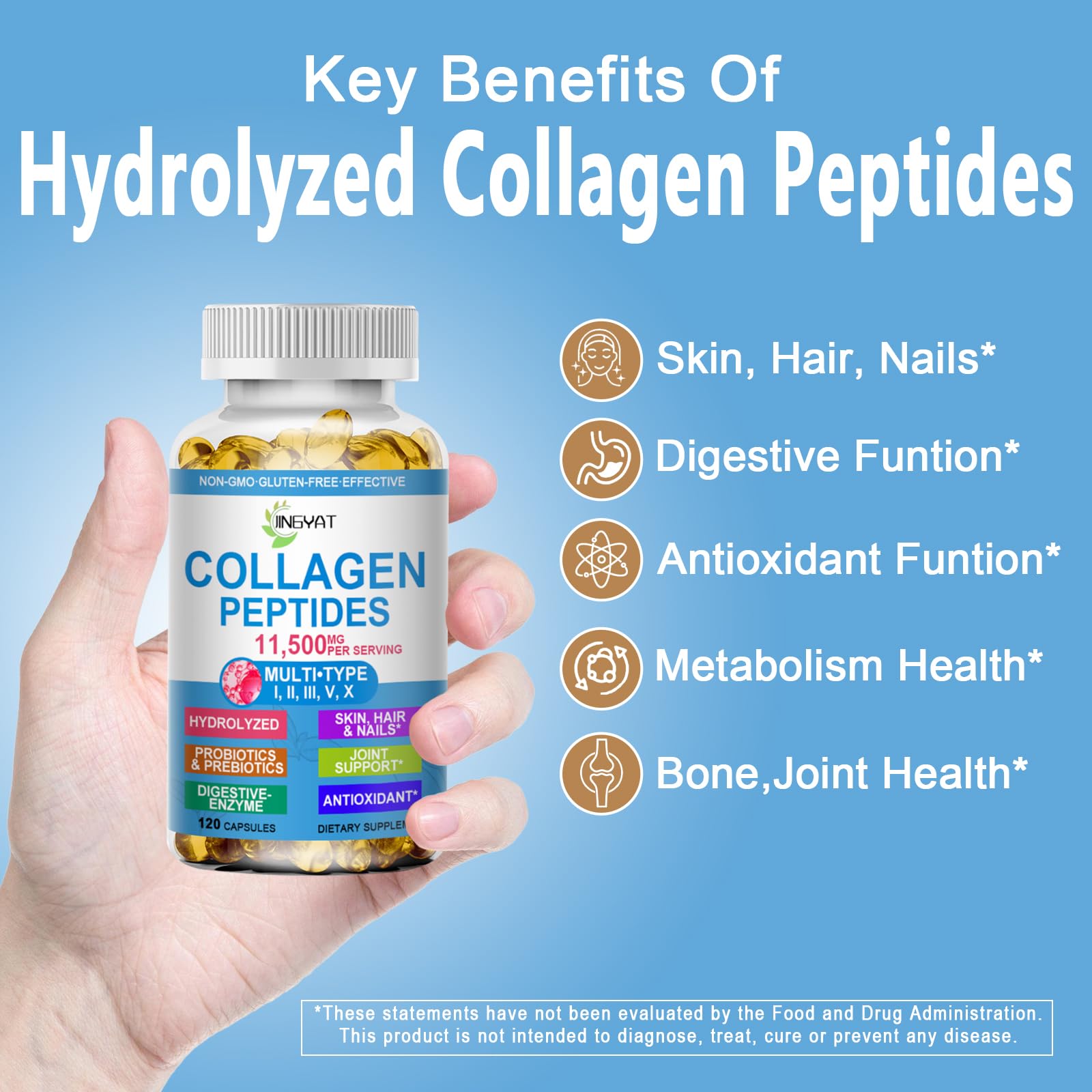 Collagen Peptides Softgels – Multi Collagen with Glucosamine, MSM, Biotin | Non-GMO