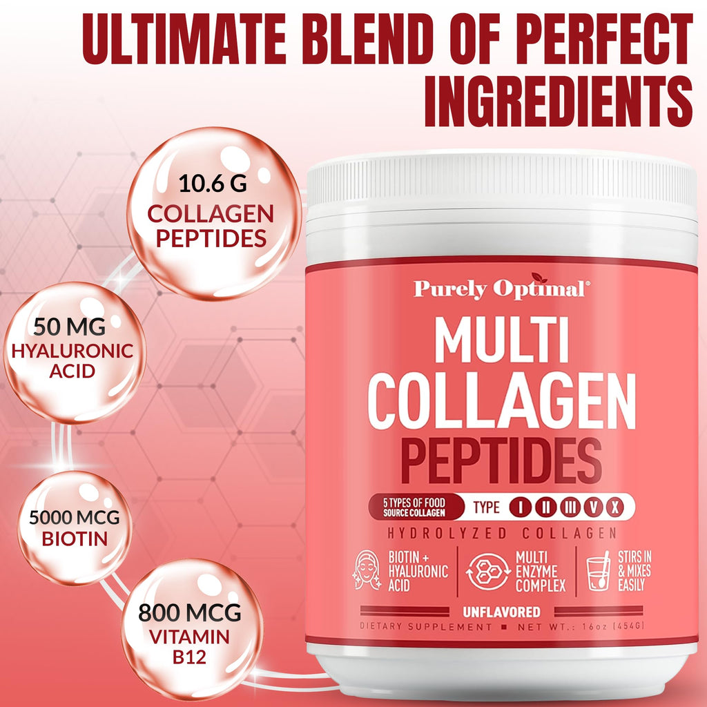 Purely Optimal Multi Collagen Powder for Women – 5 Types, Biotin & Hyaluronic Acid (Unflavored, 42 Servings)