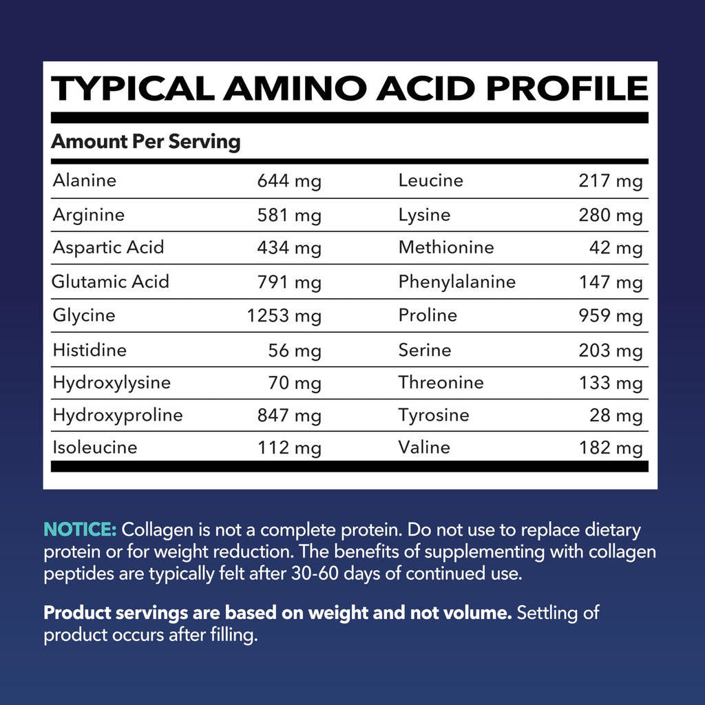 Collagen Peptides Powder with Probiotics | Grass-Fed Hydrolyzed Type I & III | Hair, Skin & Nails