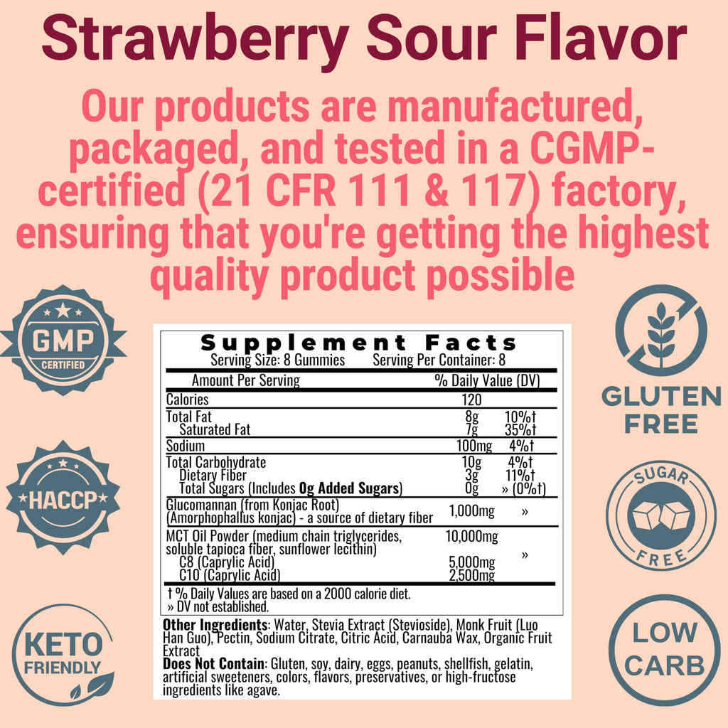 High-Fiber Keto Snacks - Gluten Free, No Sugar, Low Carb | Collagen Protein Gummies