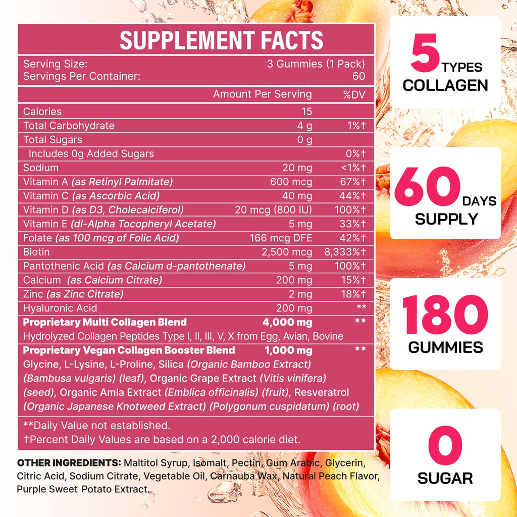 Collagen Gummies for Women – Multi-Collagen Type I-V, 0 Sugar, 180 Gummies