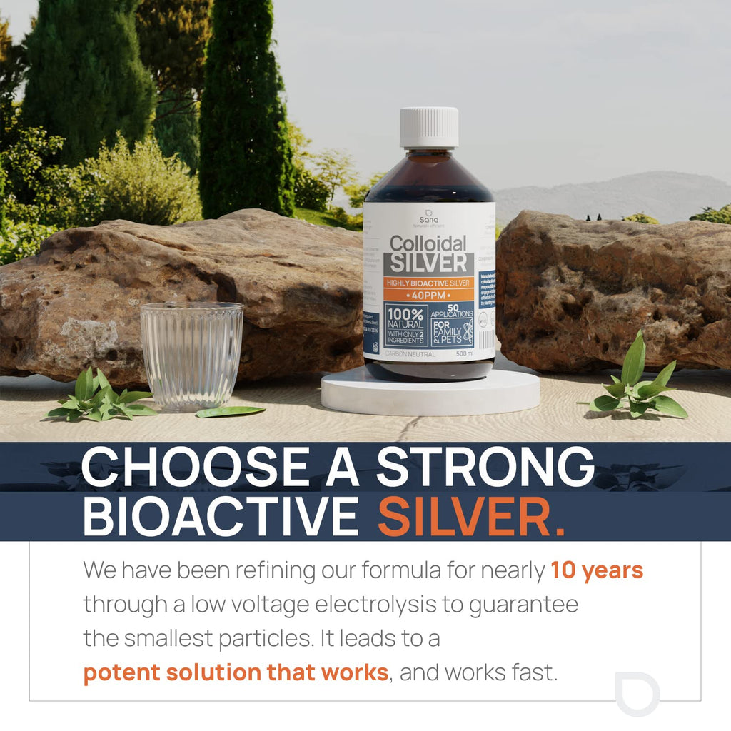 Colloidal Silver Liquid 32 oz - 30 PPM | Bioactive Hydrosol Silver Water