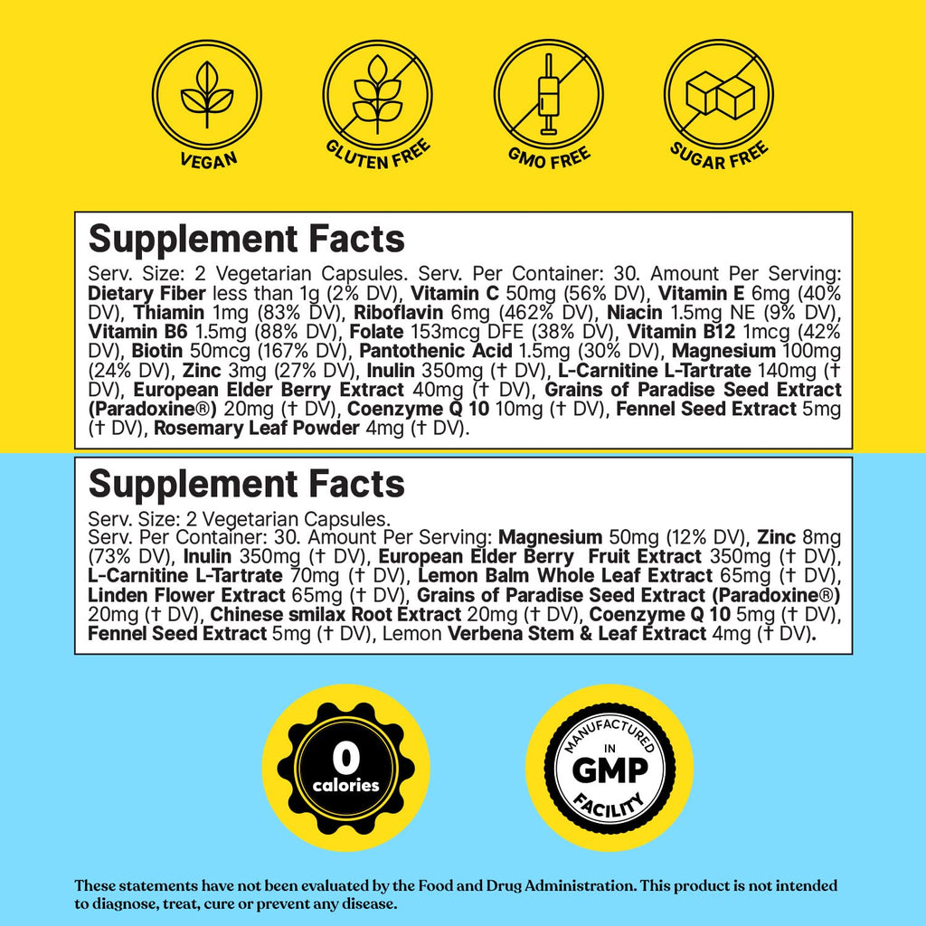ColonBroom Day & Night Burner – 60 Vegan Capsules (Women & Men)