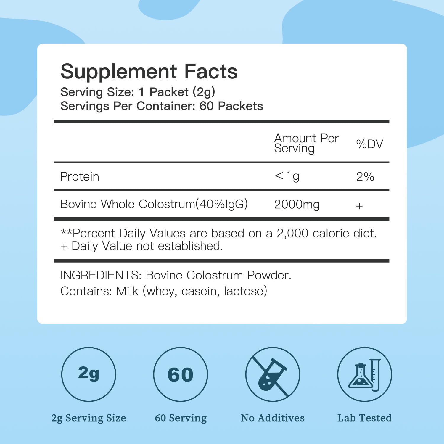 Bestidy Colostrum Supplement | Colostrum Powder for Gut, Skin & Hair | 60 Servings (4.23 oz)