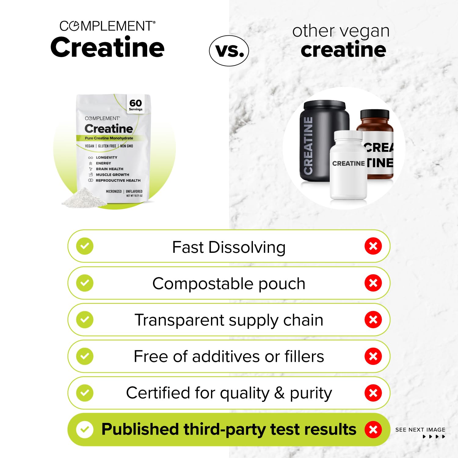 Complement Creatine Monohydrate Micronized Powder – 5g, 60 Servings | Vegan, Unflavored