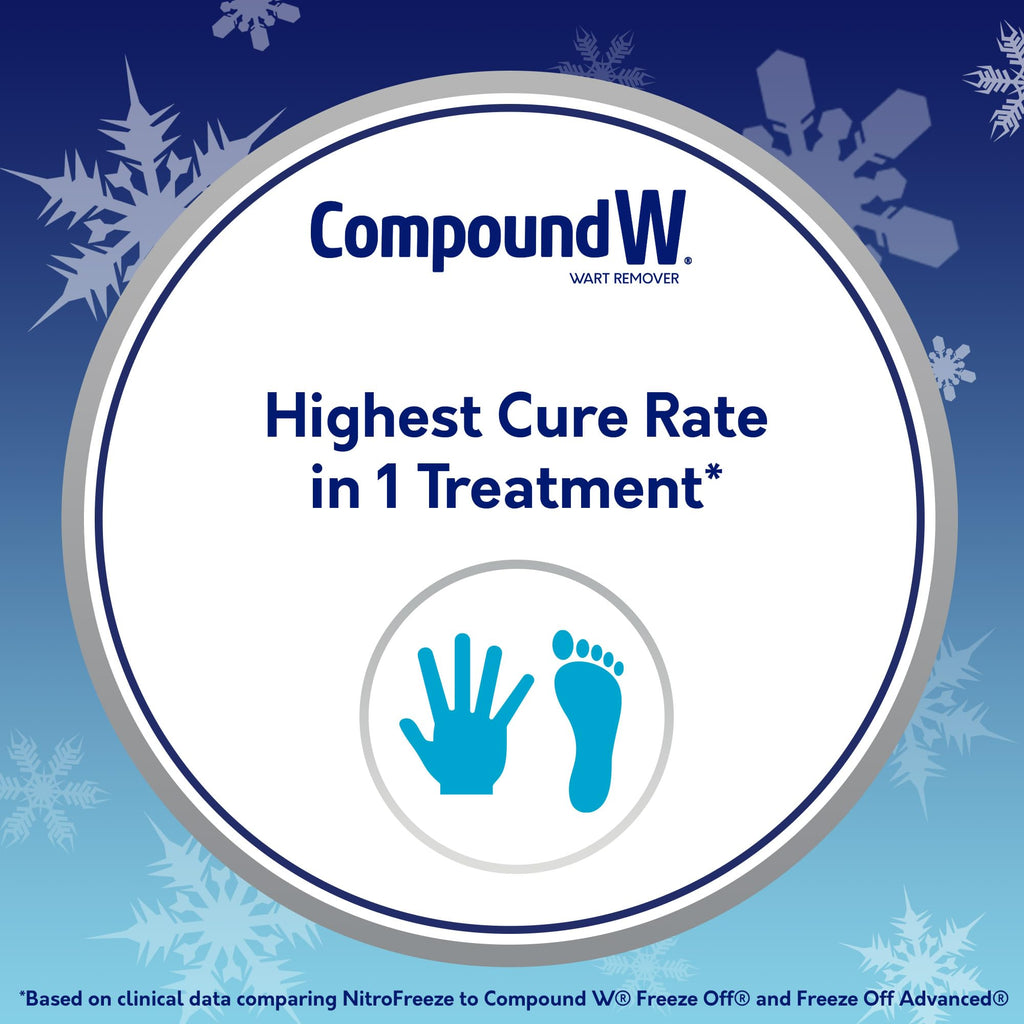 Compound W Nitro Freeze Wart Remover – Deep Freeze Treatment with 5 Replacement Tips