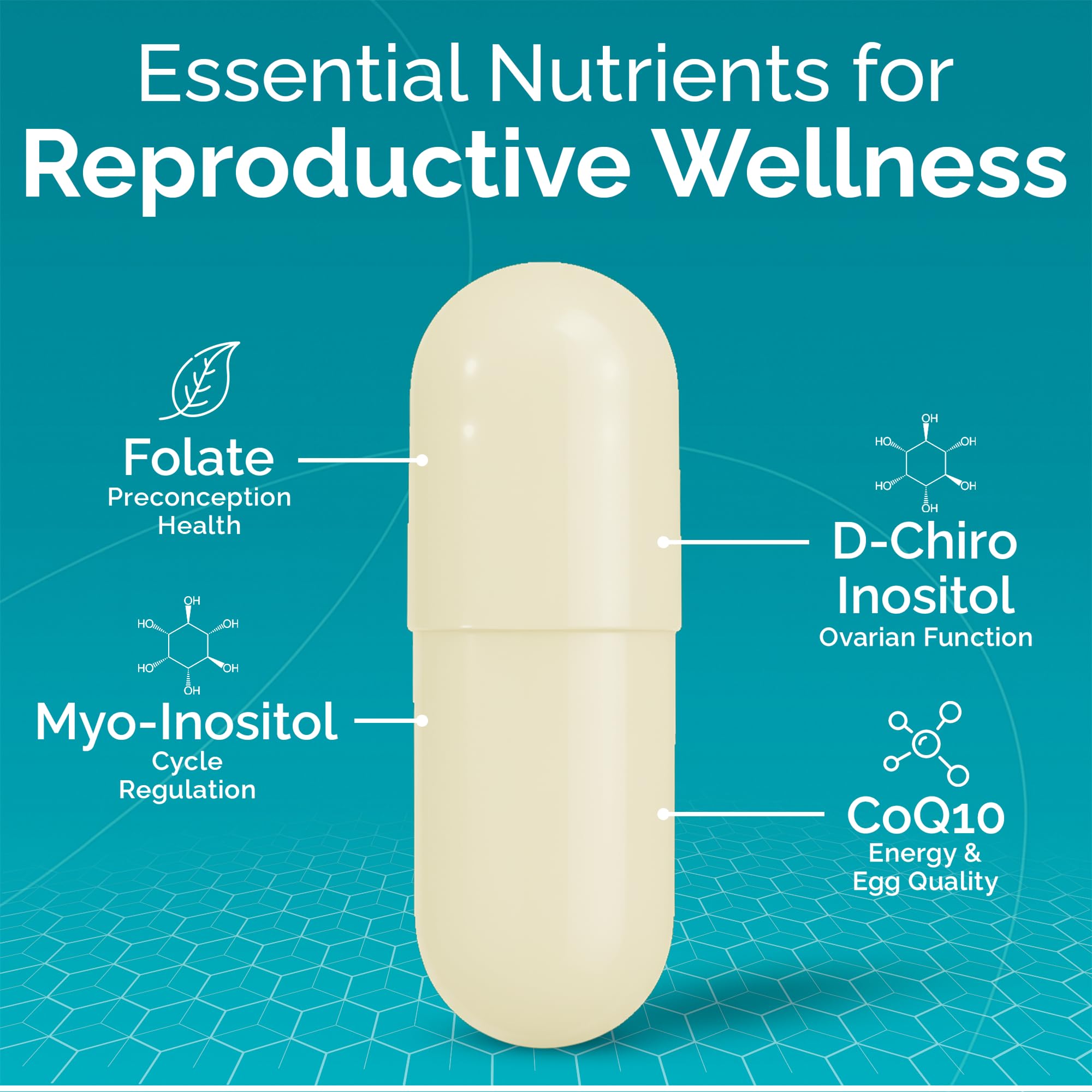 CONCEIVE PLUS Ovulation Support | Myo-Inositol & D-Chiro Inositol for Women Fertility | PCOS Supplements for Reproductive Health Hormone Balance for Women | COQ10, Folic Acid, Ginger | 30 Day Supply