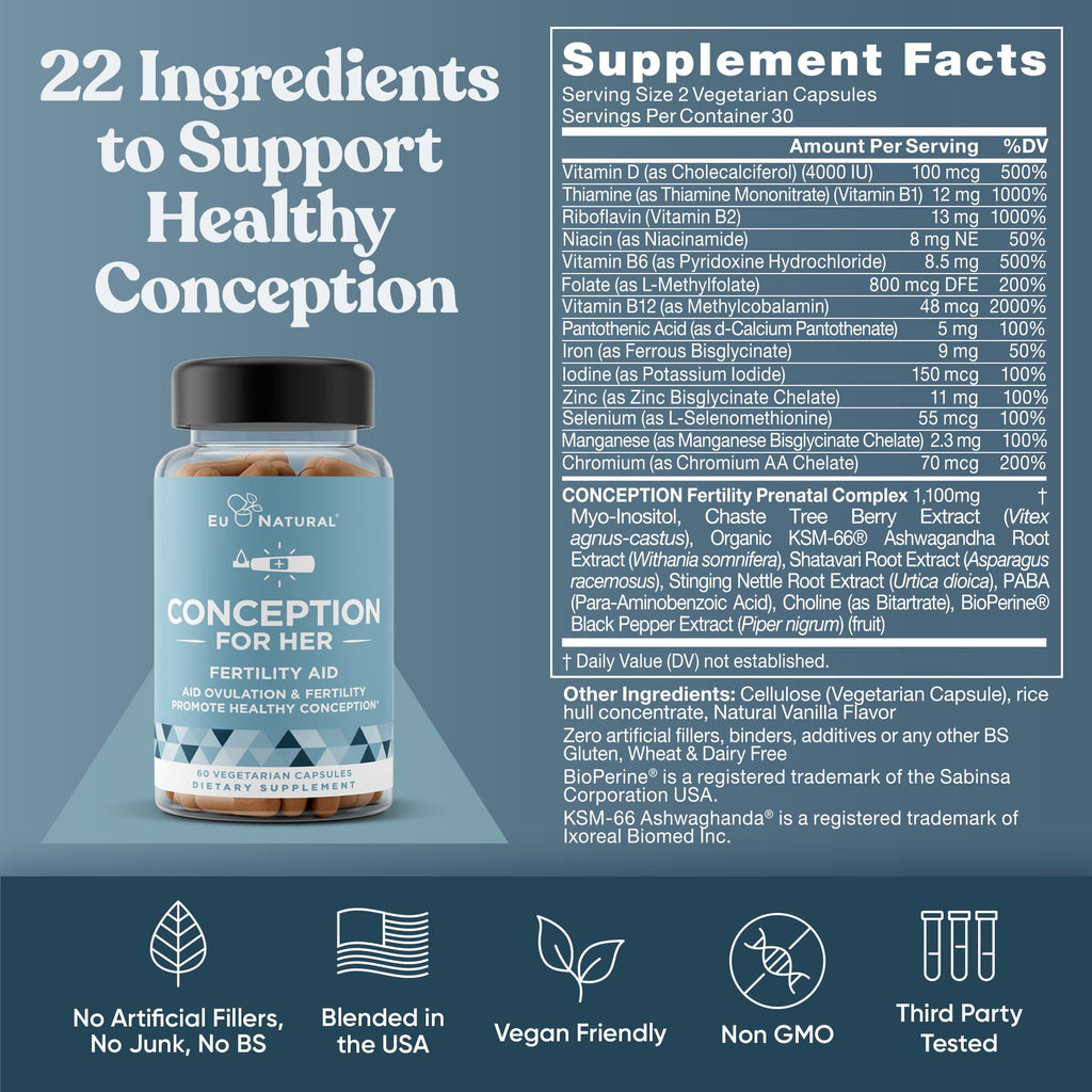 Conception Fertility Bundle for Her & Him – 120 Count | Prenatal Vitamins