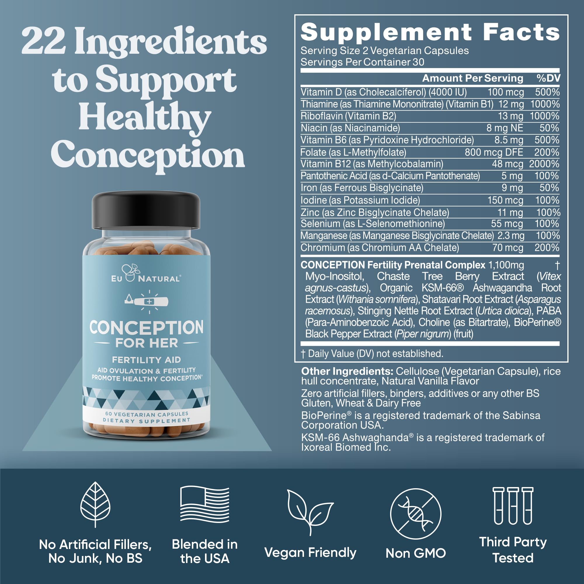 Conception Fertility Bundle for Her & Him – 120 Count | Prenatal Vitamins