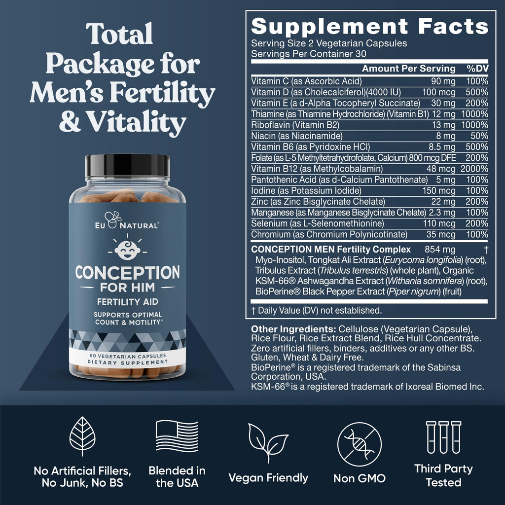 Conception Fertility Bundle for Her & Him – 120 Count | Prenatal Vitamins