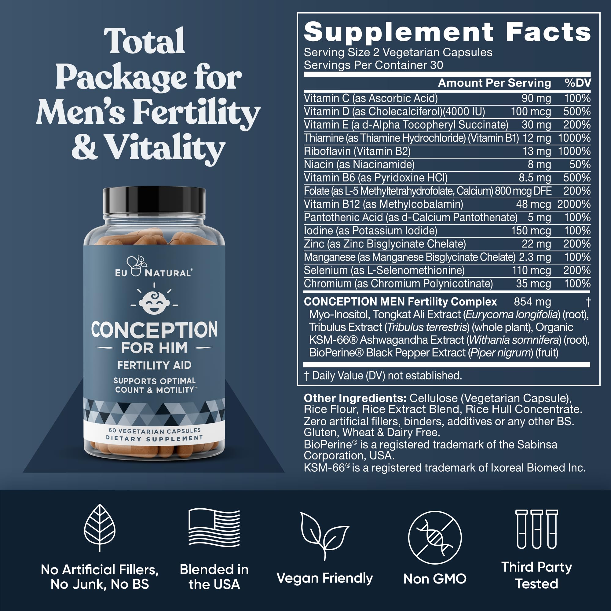 Conception Fertility Bundle for Her & Him – 120 Count | Prenatal Vitamins