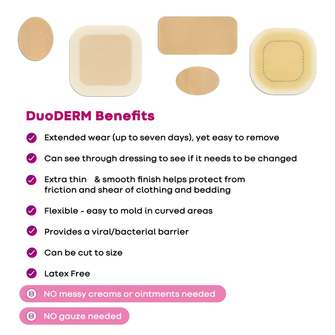 ConvaTec DuoDERM Control 8x8 Hydrocolloid Dressing – Latex-Free, Waterproof, 5ct