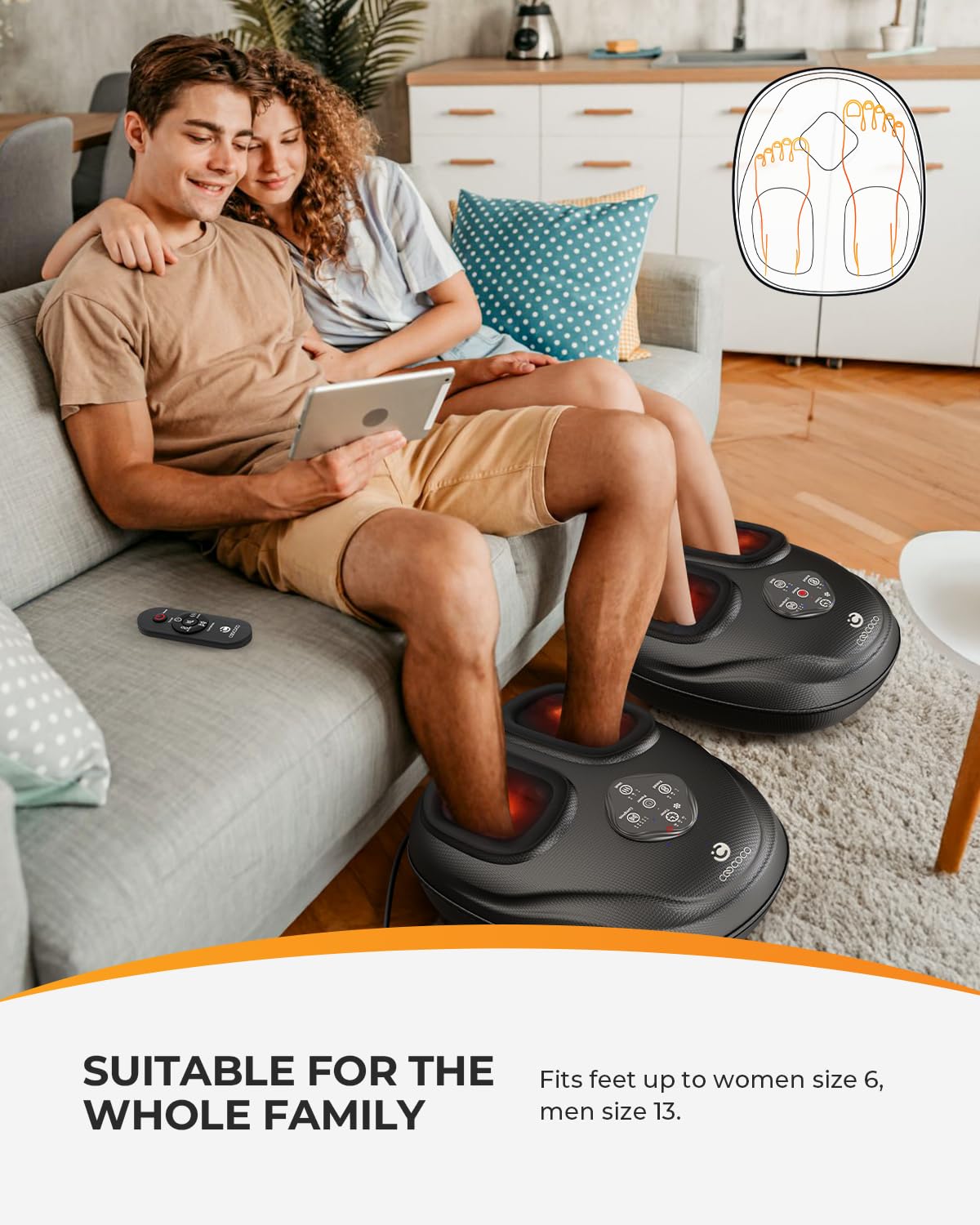 CooCoCo 2026 Upgrade Shiatsu Foot Massager with Heat and Remote Control – FSA Eligible