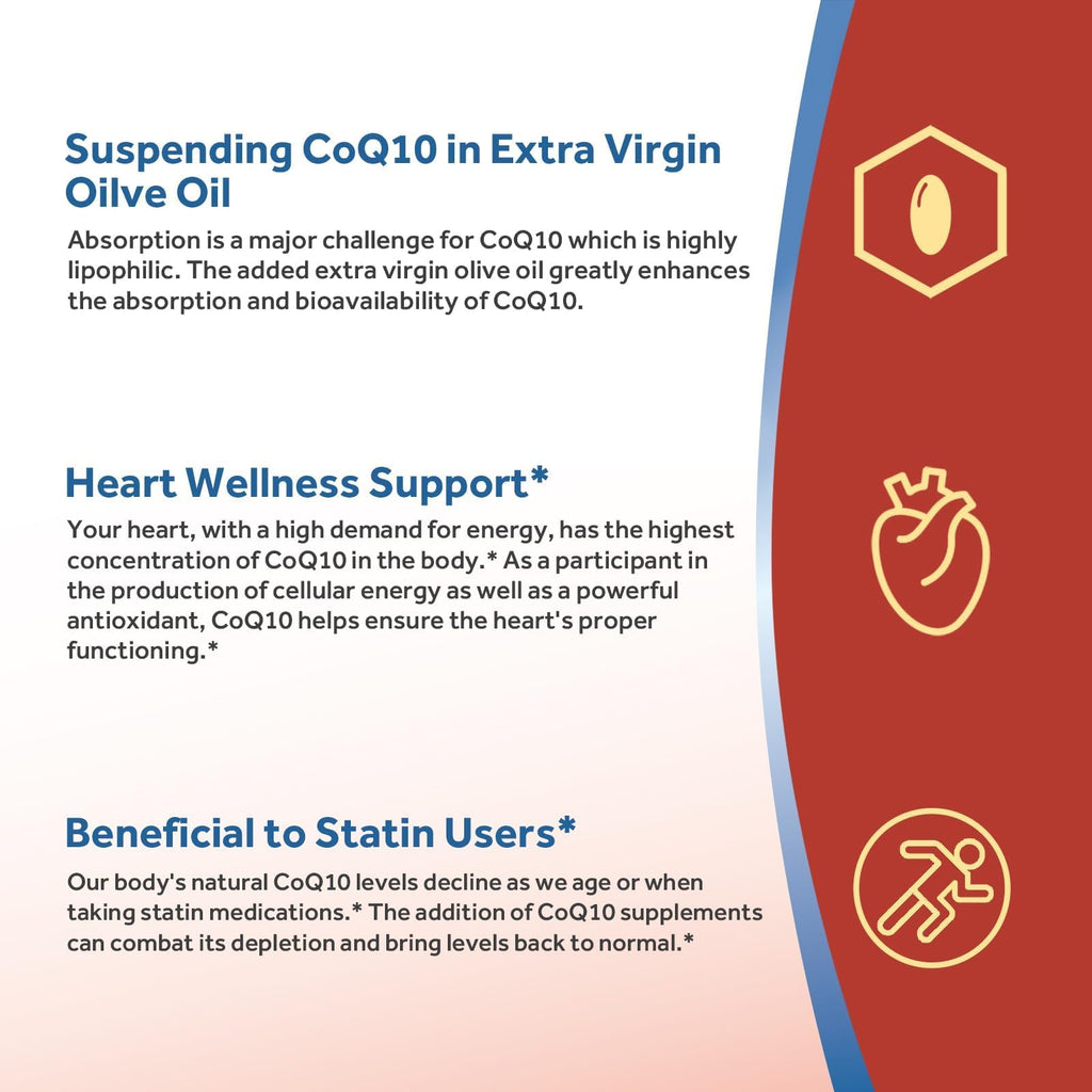 CoQ10 200mg High Absorption with Olive Oil – 240 Softgels | Doctor's Recipes