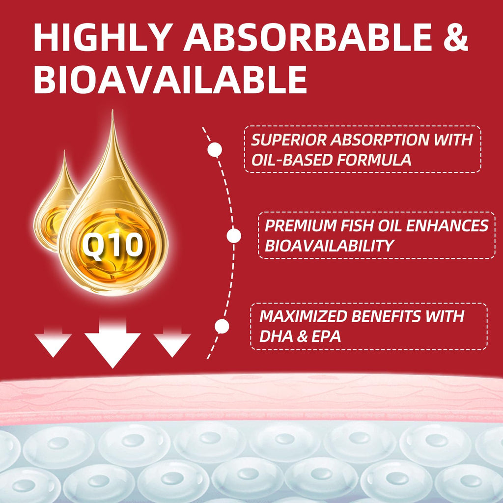 CoQ10-400mg Softgels with PQQ & Omega-3 – Maximum Absorption CoQ10 for Heart Health & Energy Production | 120 Count | Non-GMO