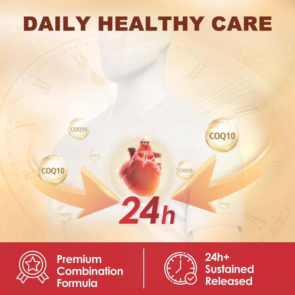 CoQ10 200mg Softgels with Vitamin E, Omega 3-6-9, PQQ | High Absorption Bioperine | Heart & Cellular Energy - 120 Servings