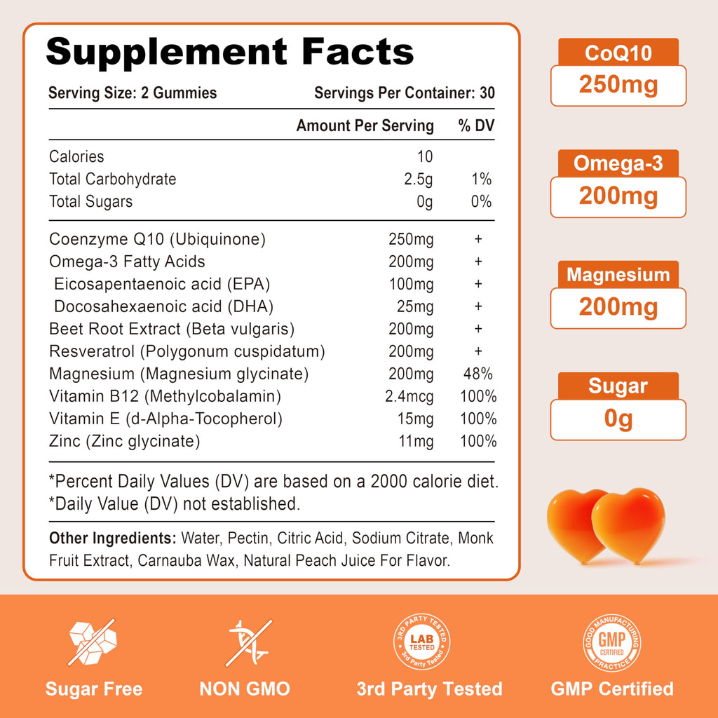 2 Pack CoQ10 Gummies 250 mg with Omega-3, Magnesium & Vitamin B12 – 120 Count