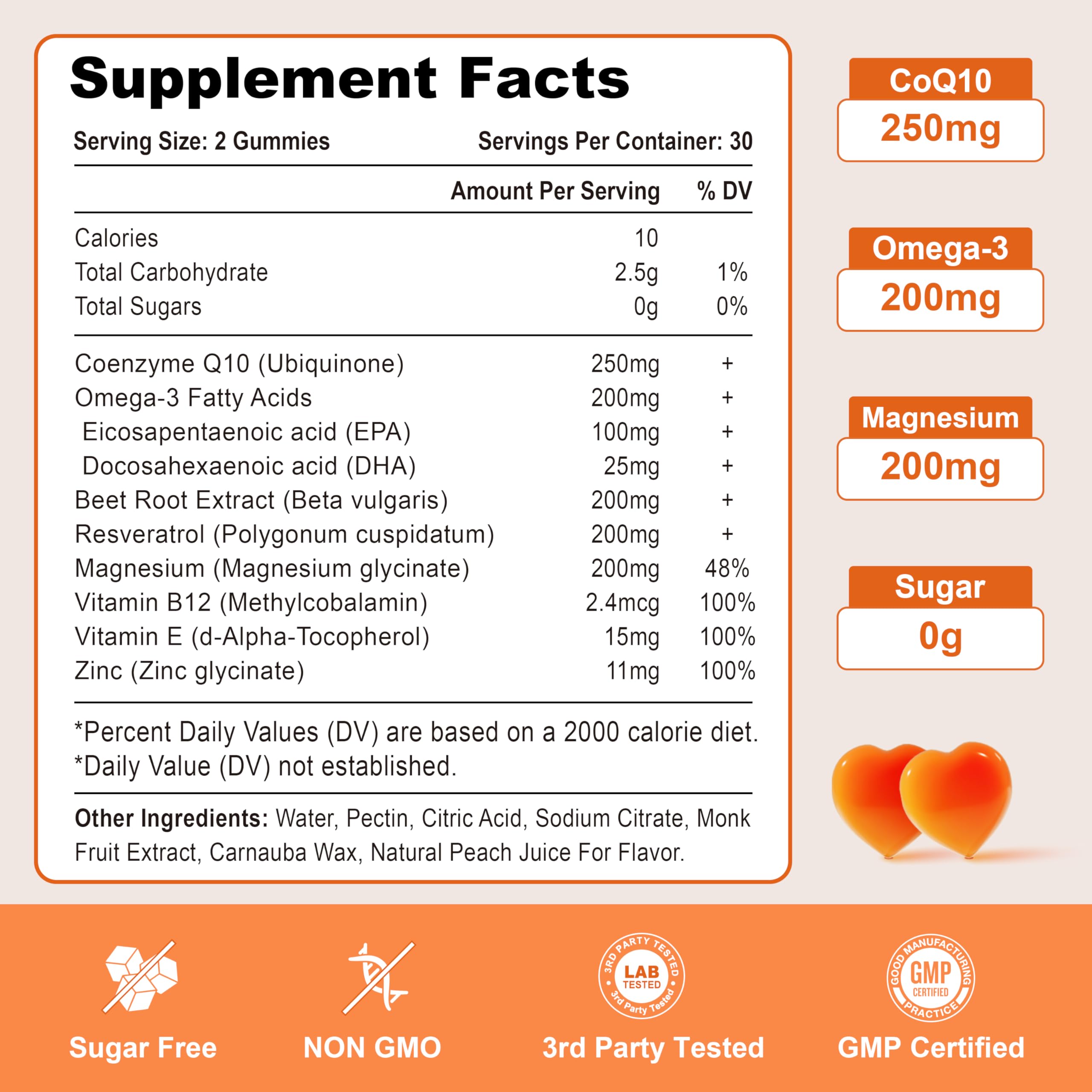 2 Pack CoQ10 Gummies 250 mg with Omega-3, Magnesium & Vitamin B12 – 120 Count