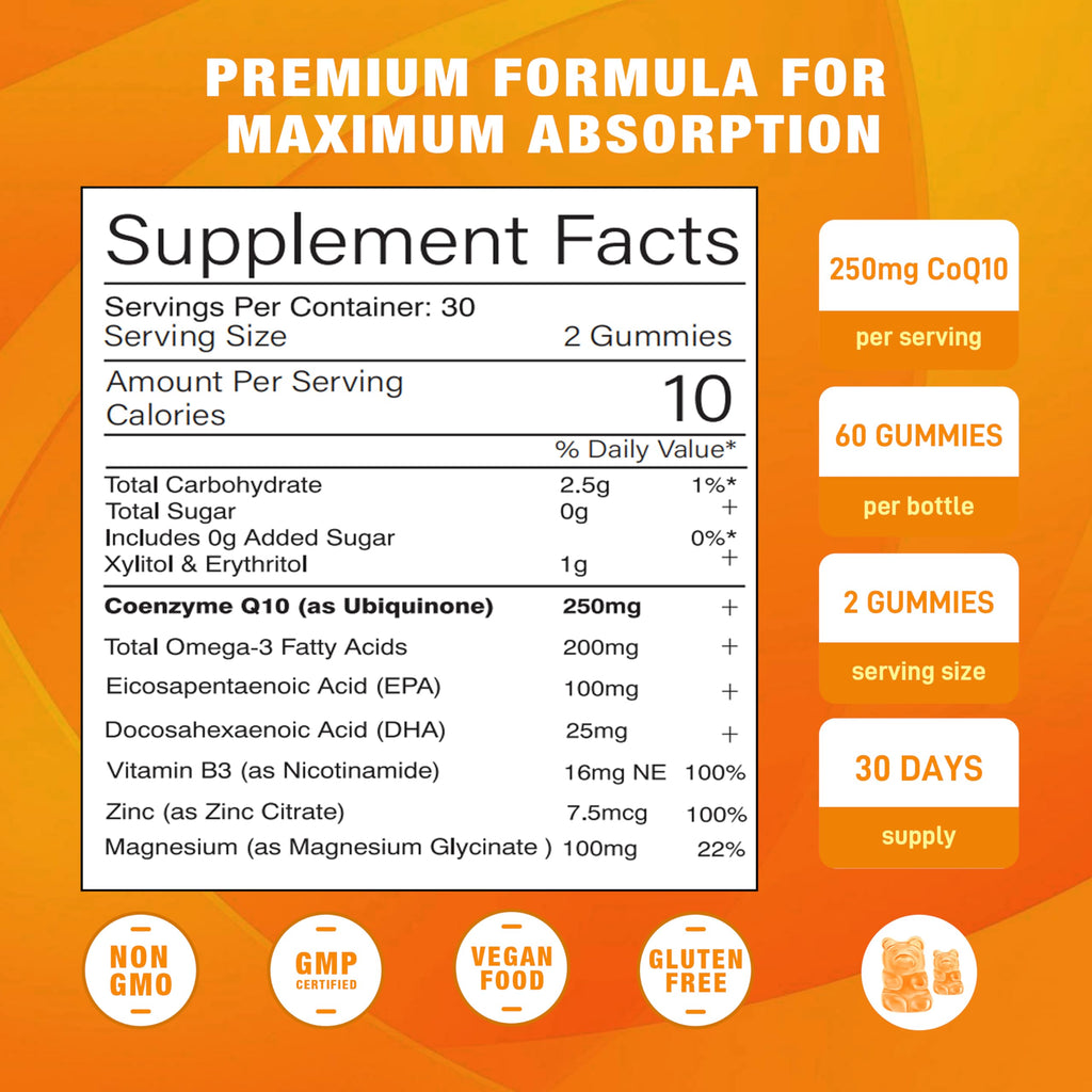 2 Pack CoQ10 Gummies with Omega-3, Vitamin B3, Zinc & Magnesium – 5X High Absorption CoQ10, Peach Flavor, 120 ct