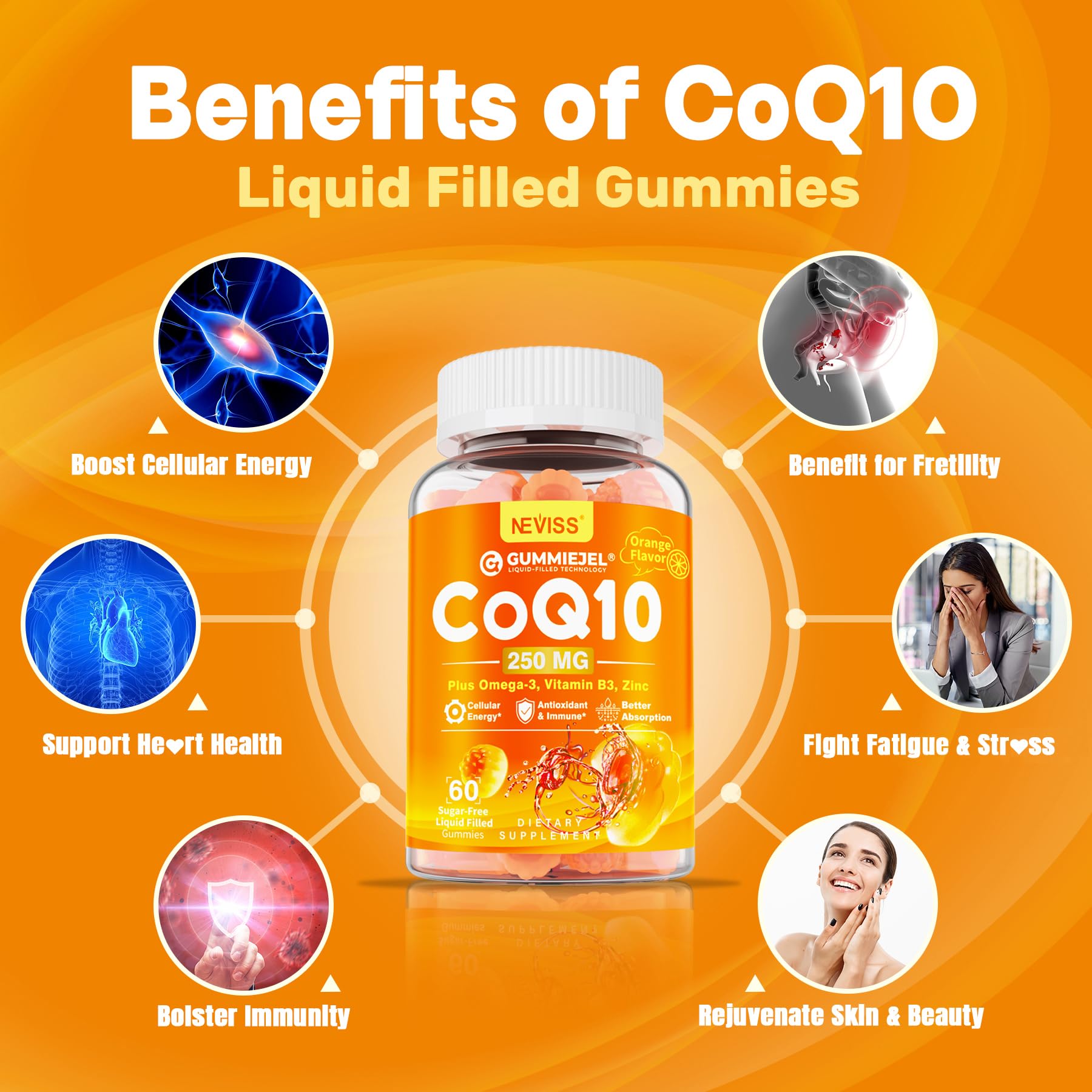 Sugar-Free CoQ10 Gummies 250mg / 500mg | Omega-3 EPA + DHA, Vitamin B3 & Zinc | Vegan 60-Count | Heart Health & Cellular Energy