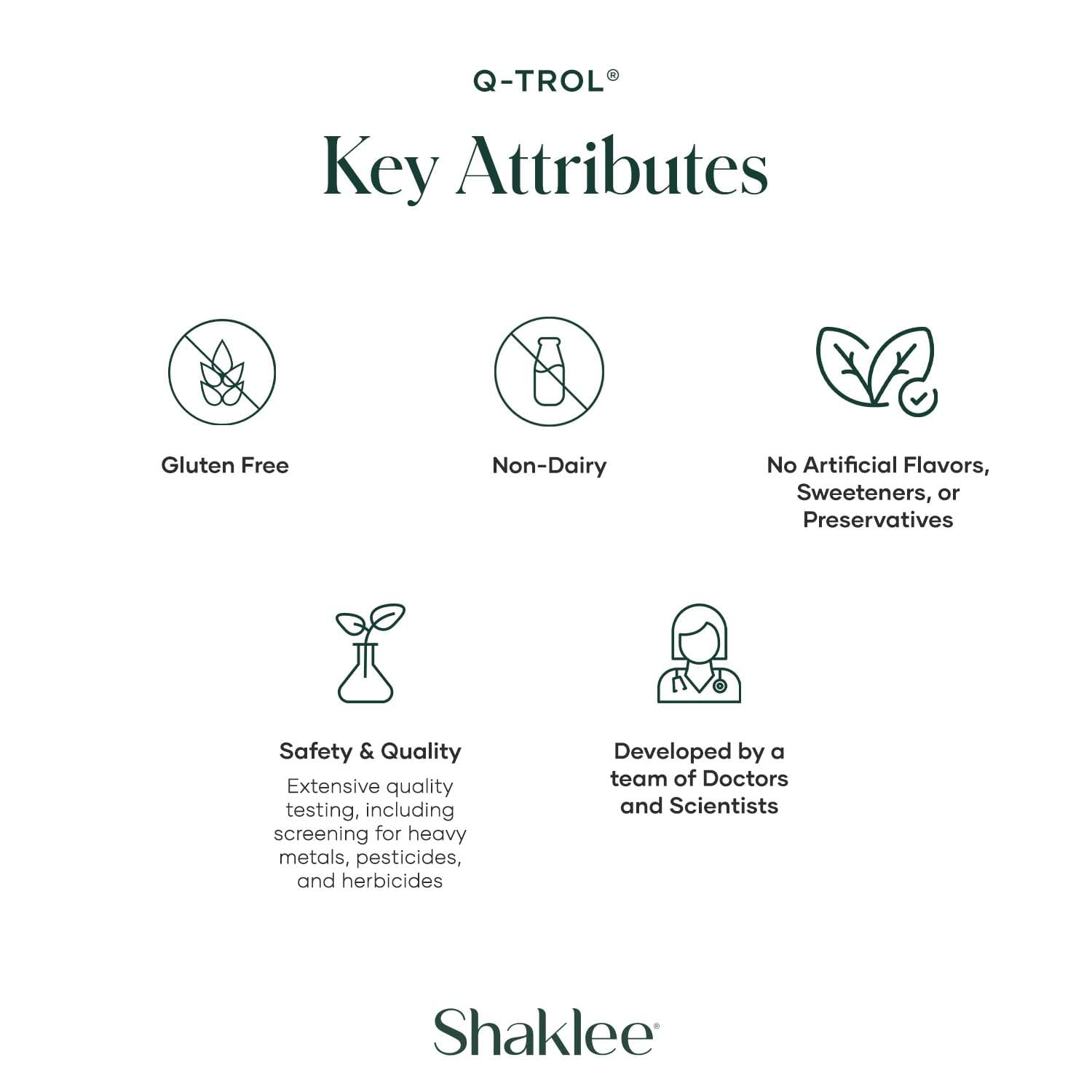 CoQHeart with Q-Trol - CoQ10 & Resveratrol for Heart Health & Energy