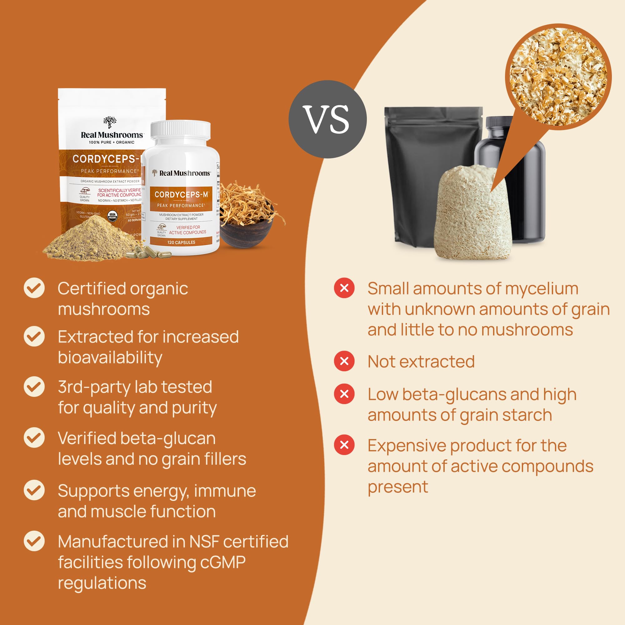 Cordyceps Capsules | Real Mushrooms 8% Beta-Glucans | Vegan & Non-GMO | 120 ct
