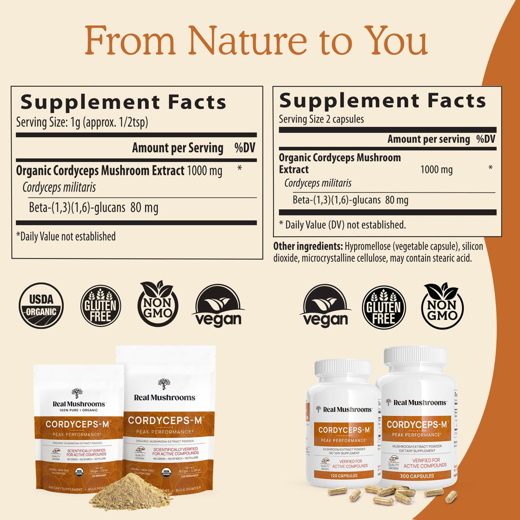 Cordyceps Mushroom Powder - Real Mushroom, Organic, Vegan & Non-GMO | 150 Servings