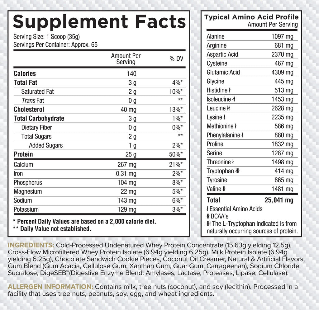Core Nutritionals Pro Sustained Release Whey Protein Blend – Cookies N Cream, 25g Protein, 2g Carbs, Digestive Enzymes, 5 lb