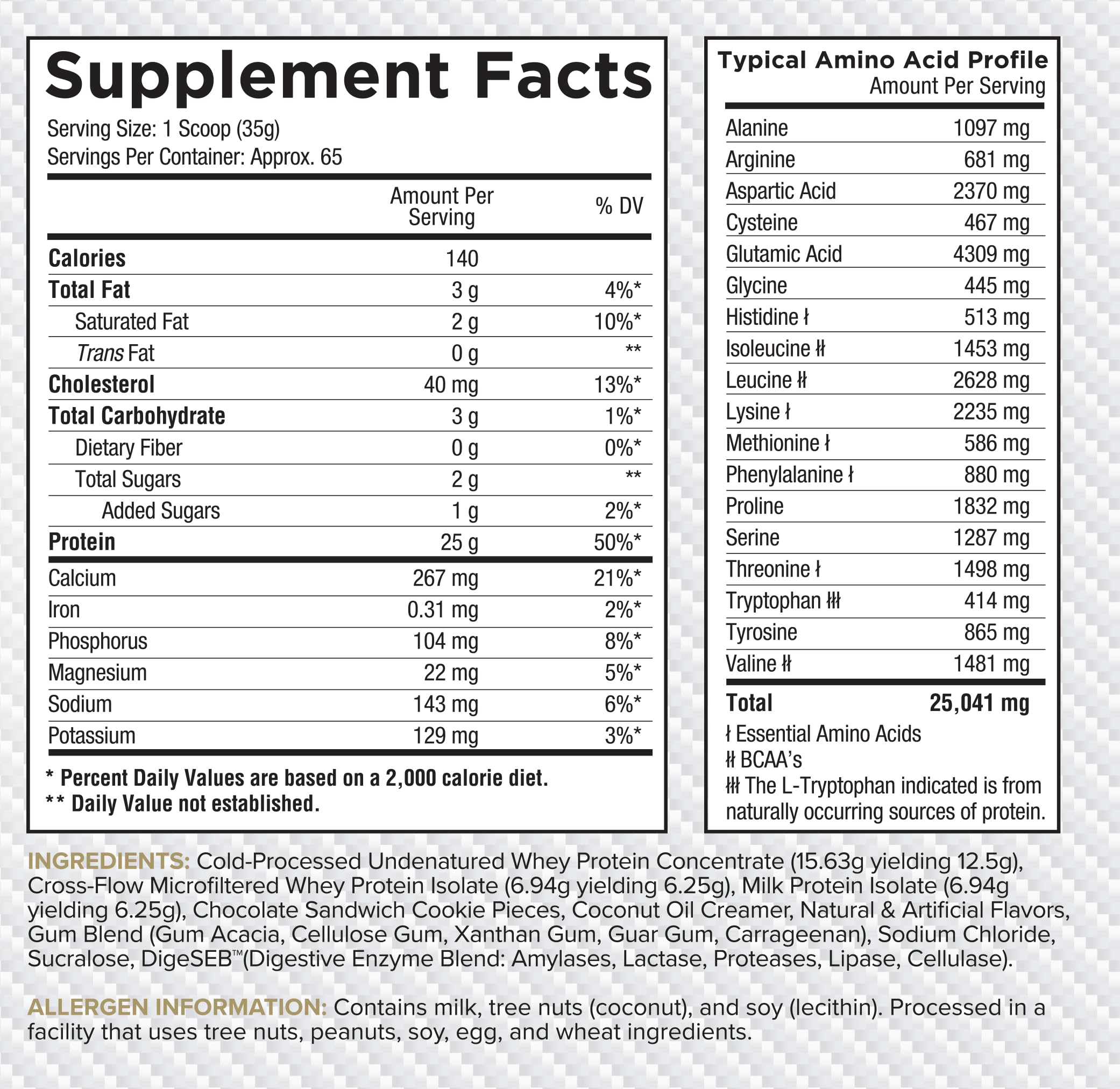 Core Nutritionals Pro Sustained Release Whey Protein Blend – Cookies N Cream, 25g Protein, 2g Carbs, Digestive Enzymes, 5 lb