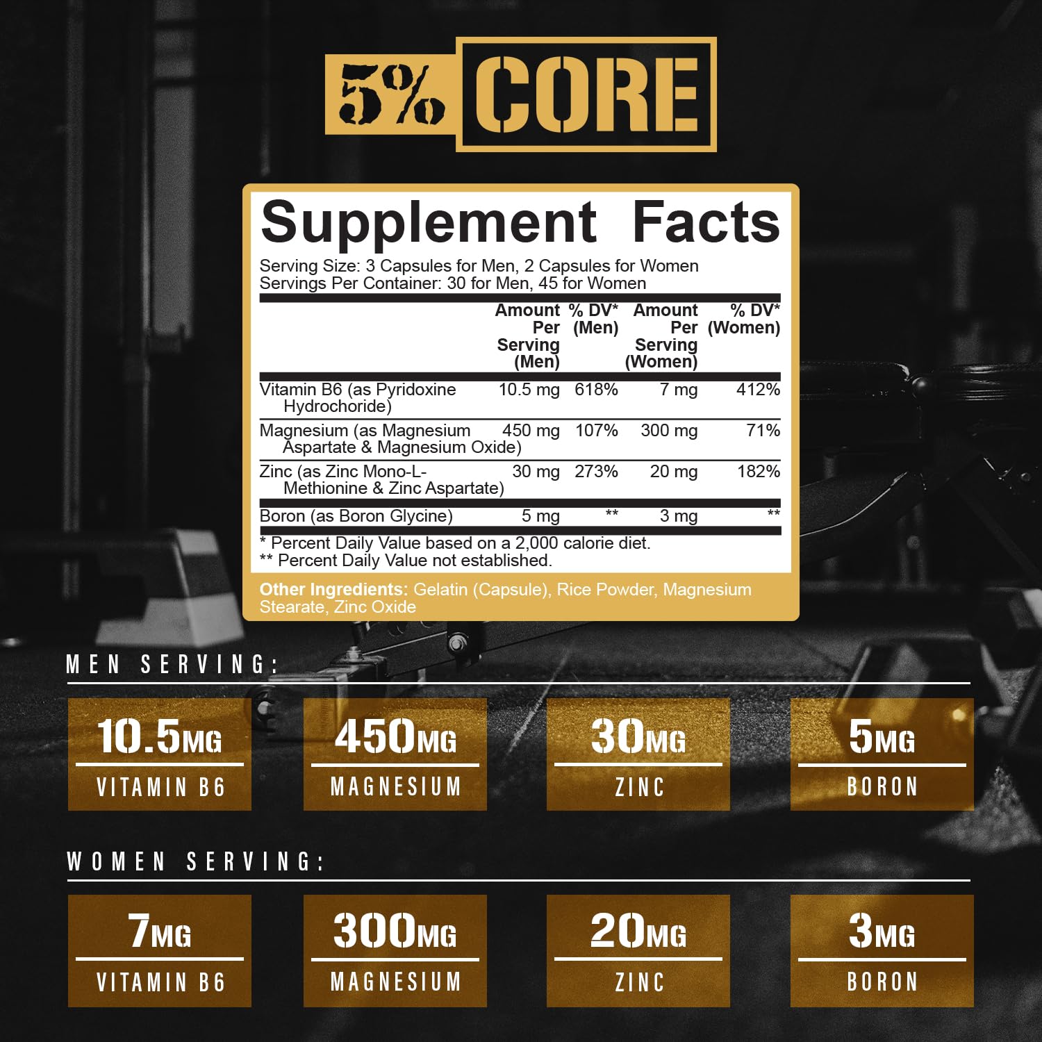 5% Nutrition Core ZMA with Boron – Zinc, Magnesium & B6 (90 Caps)