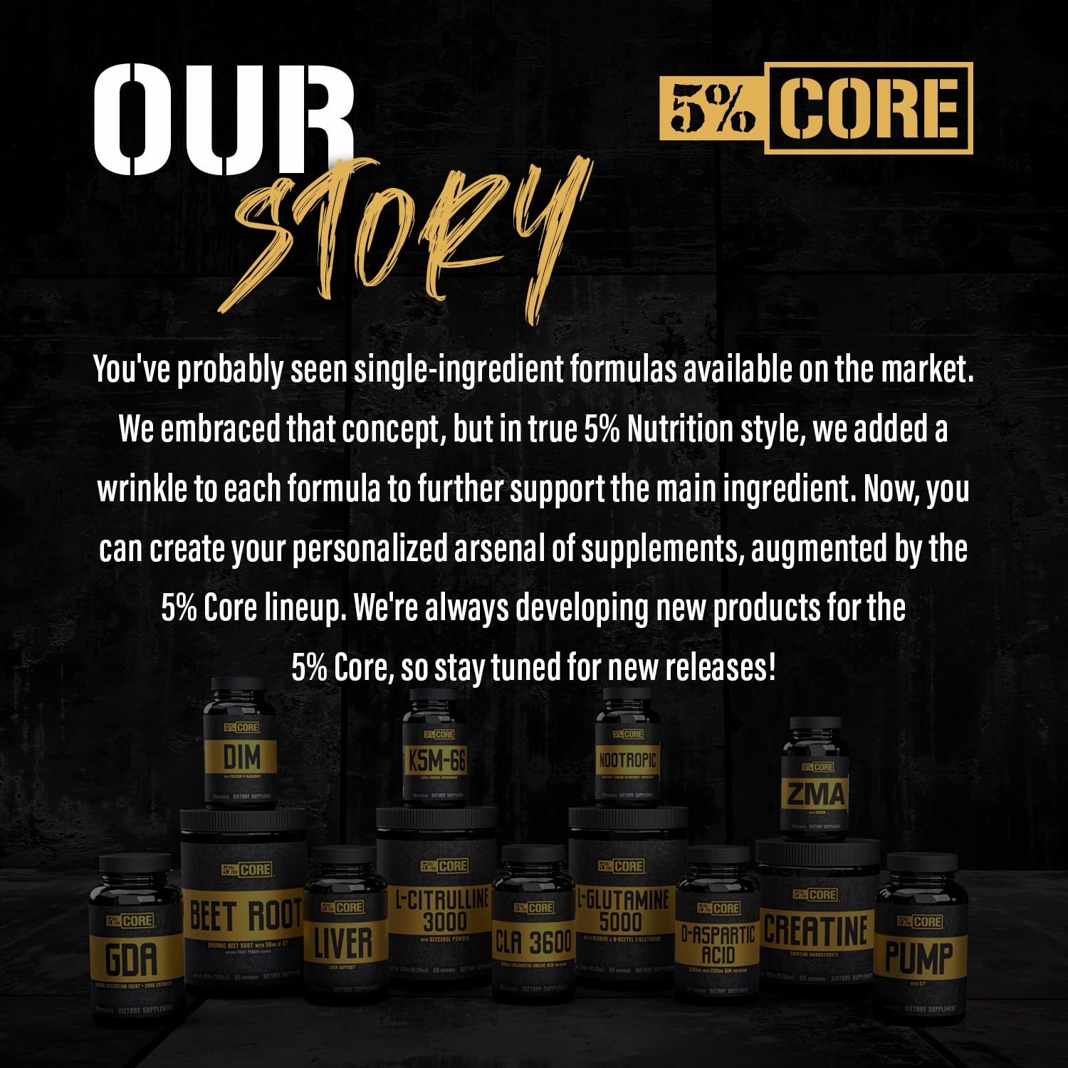 5% Nutrition Core ZMA with Boron – Zinc, Magnesium & B6 (90 Caps)