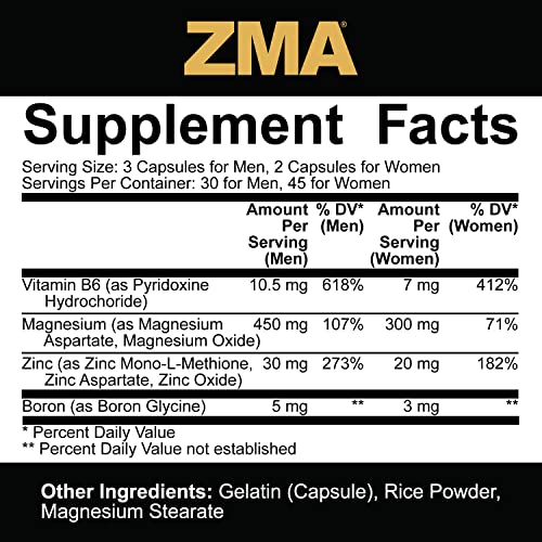 5% Nutrition Core ZMA with Boron – Zinc, Magnesium & B6 (90 Caps)