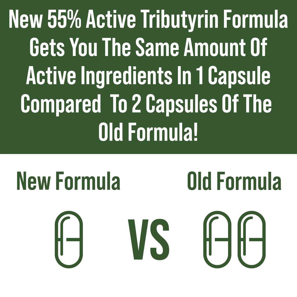 CoreBiome Tributyrin Postbiotic for Gut Health Clinically Tested