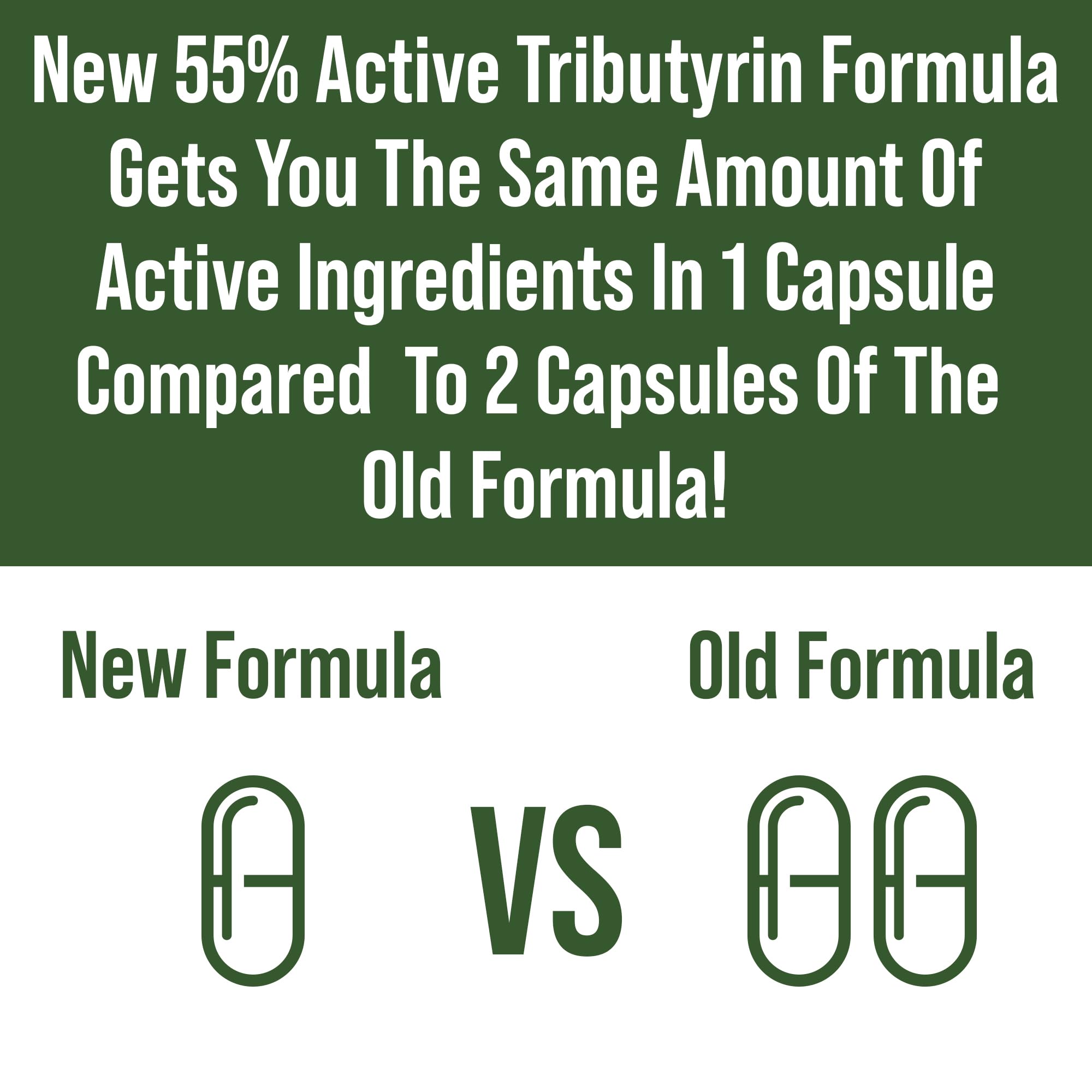 CoreBiome Tributyrin Postbiotic for Gut Health Clinically Tested