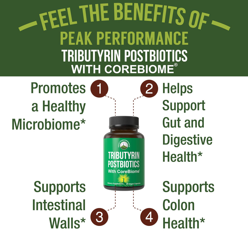 CoreBiome Tributyrin Postbiotic for Gut Health Clinically Tested