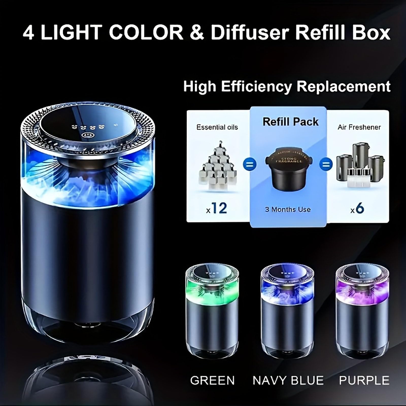 CORLAGOON Waterless Diffuser — Car & Home Aromatherapy, 4 Modes, USB-C Quick Charge