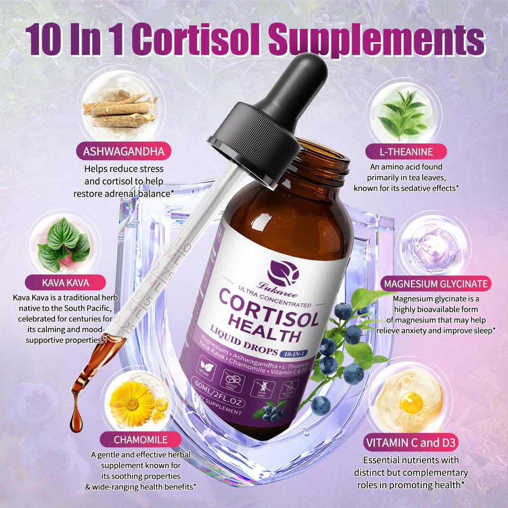 Cortisol Supplements for Women & Men | 10-in-1 Detox Manager, Blueberry (2 fl oz)