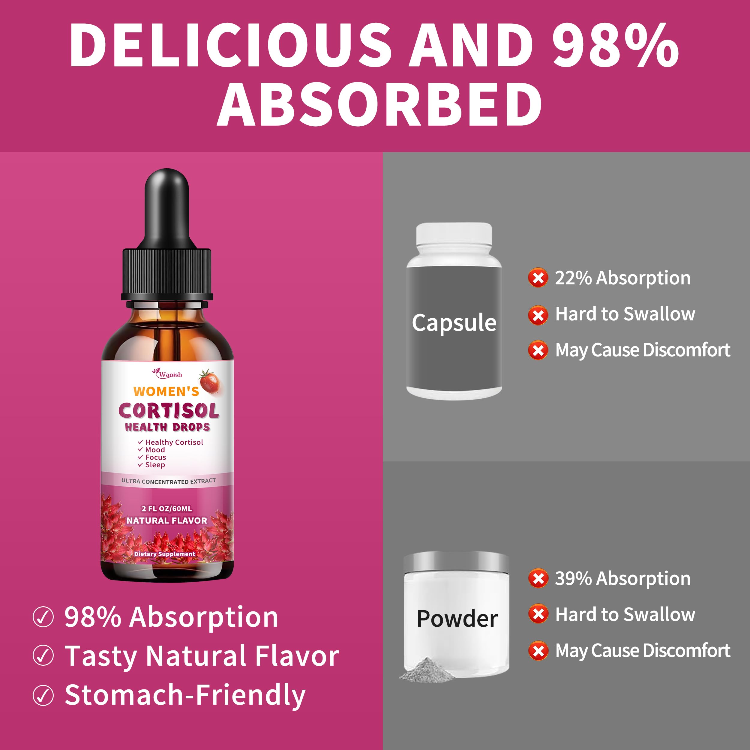 Cortisol Supplements for Women | Liquid Drops | 60 Day Vegan Supply