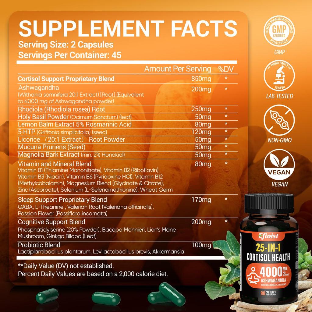 Cortisol Supplement for Women – 25-in-1 Reducer | 90 Capsules