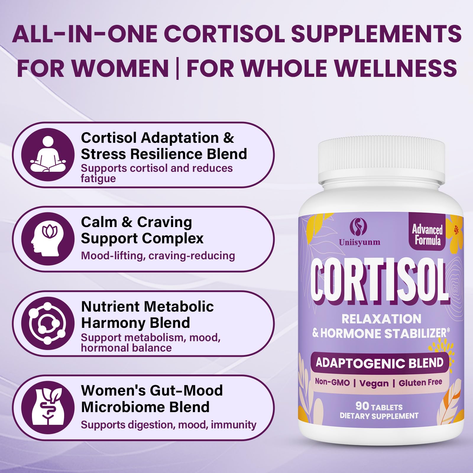 Cortisol Supplements for Women – 16-in-1 Detox with Magnesium, Ashwagandha, L-Theanine & Probiotics | 90 Tablets