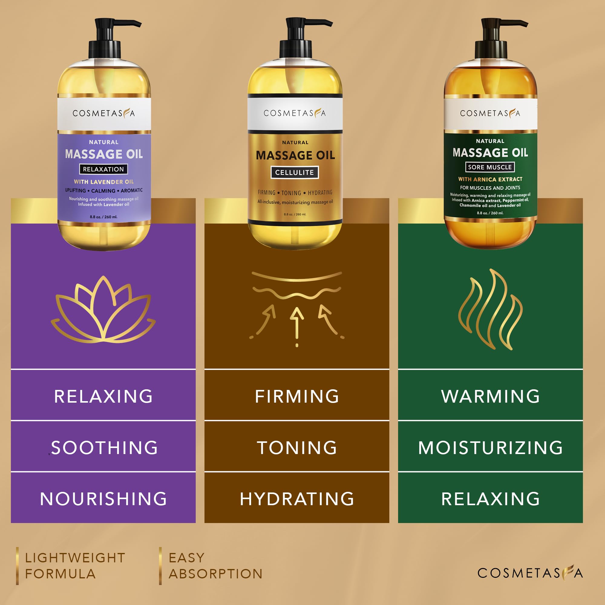 Cosmetasa Massage Oil Set - Arnica & Peppermint Sore Muscle Relief, Cellulite & Lavender Body Massage Oils - Gua Sha Therapy