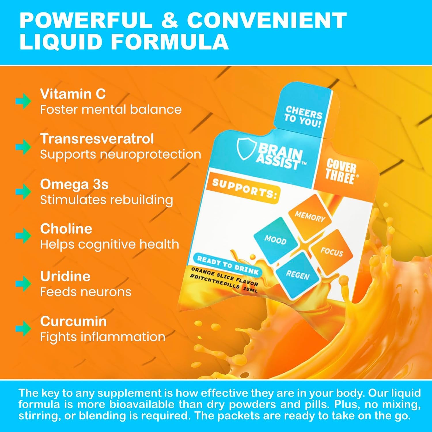 Cover Three Brain Assist | Premium Brain Support