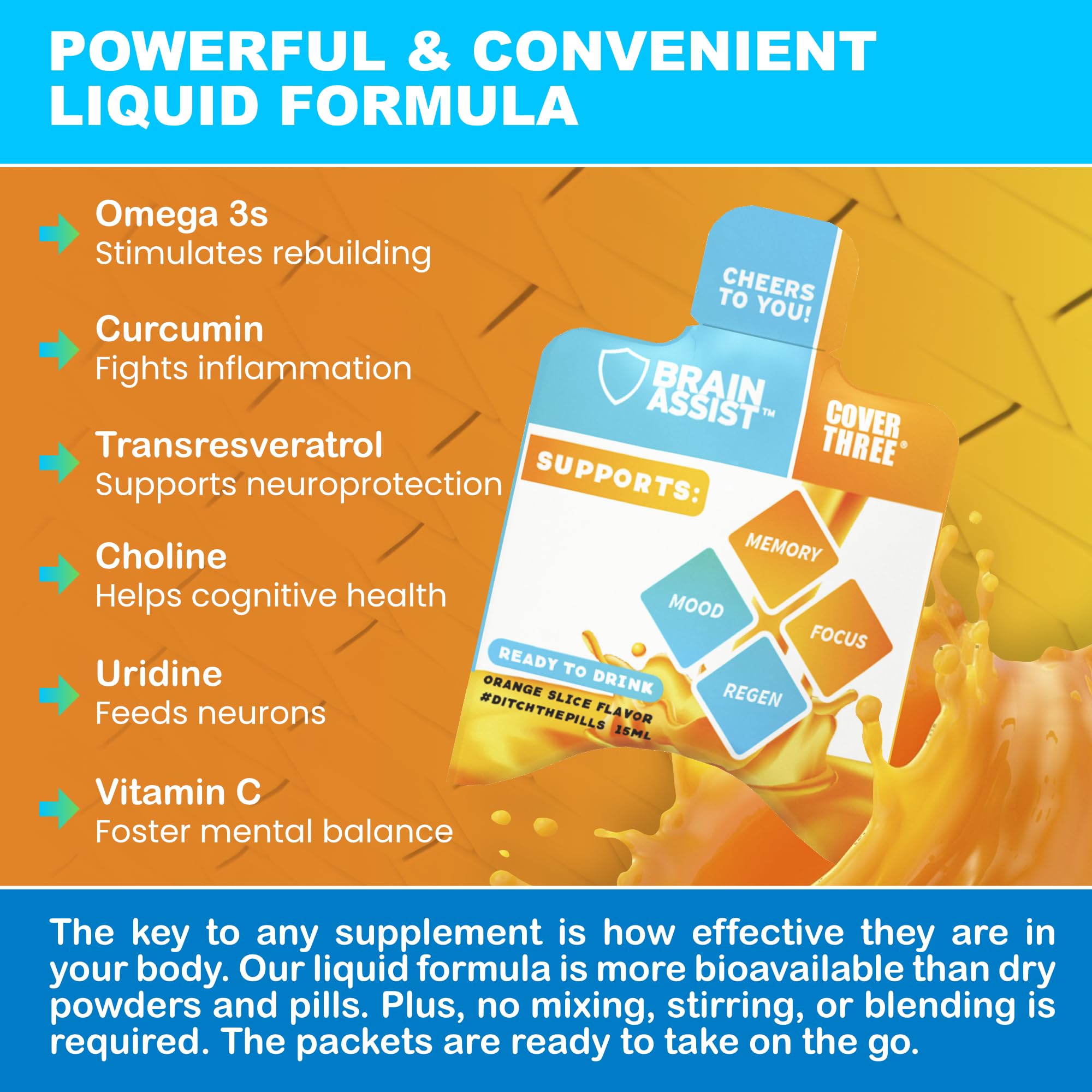 Cover Three Brain Assist - Liquid Brain Support for Focus & Memory