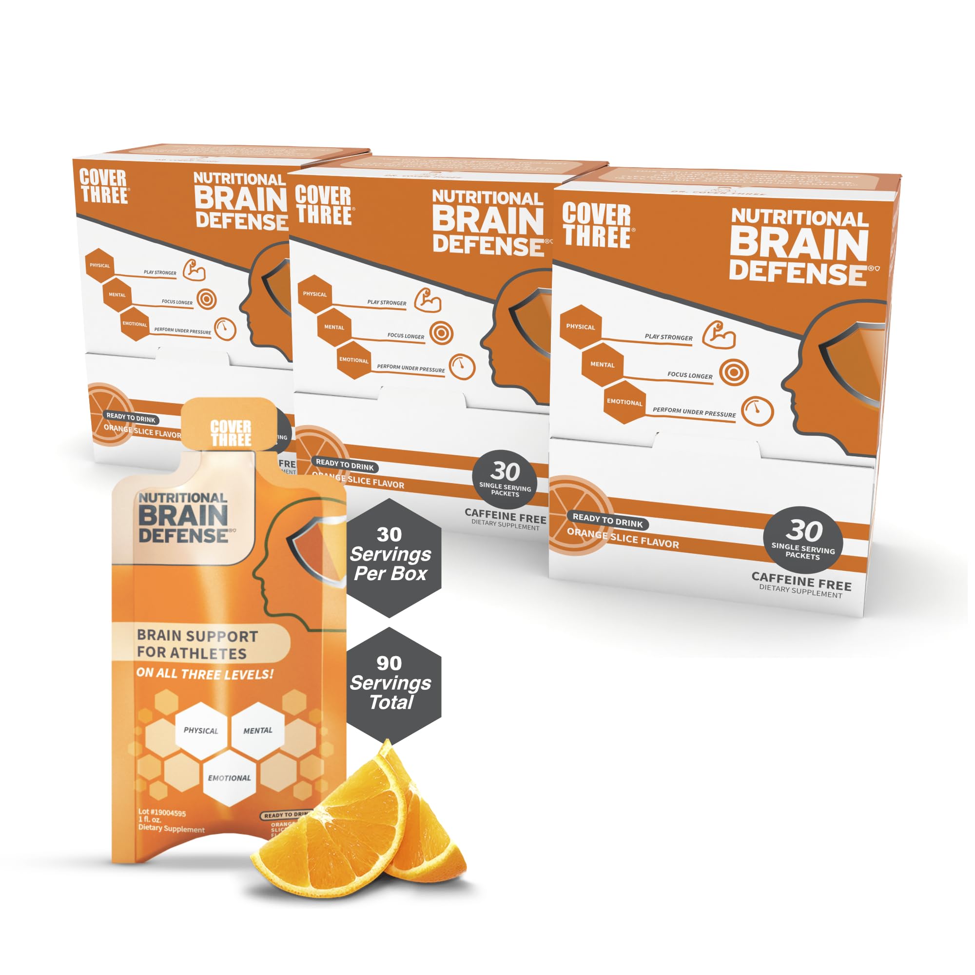 Cover Three Nootropic Brain Supplement – Focus & Clarity for Athletes | Orange Flavor 30 Count