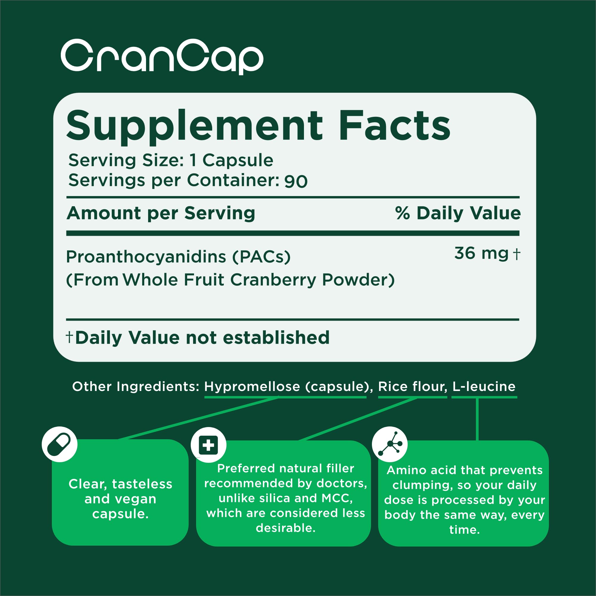 CranCap Cranberry Pills – 90 Count, 36 mg PACs, UTI Support, Vegan & Non-GMO