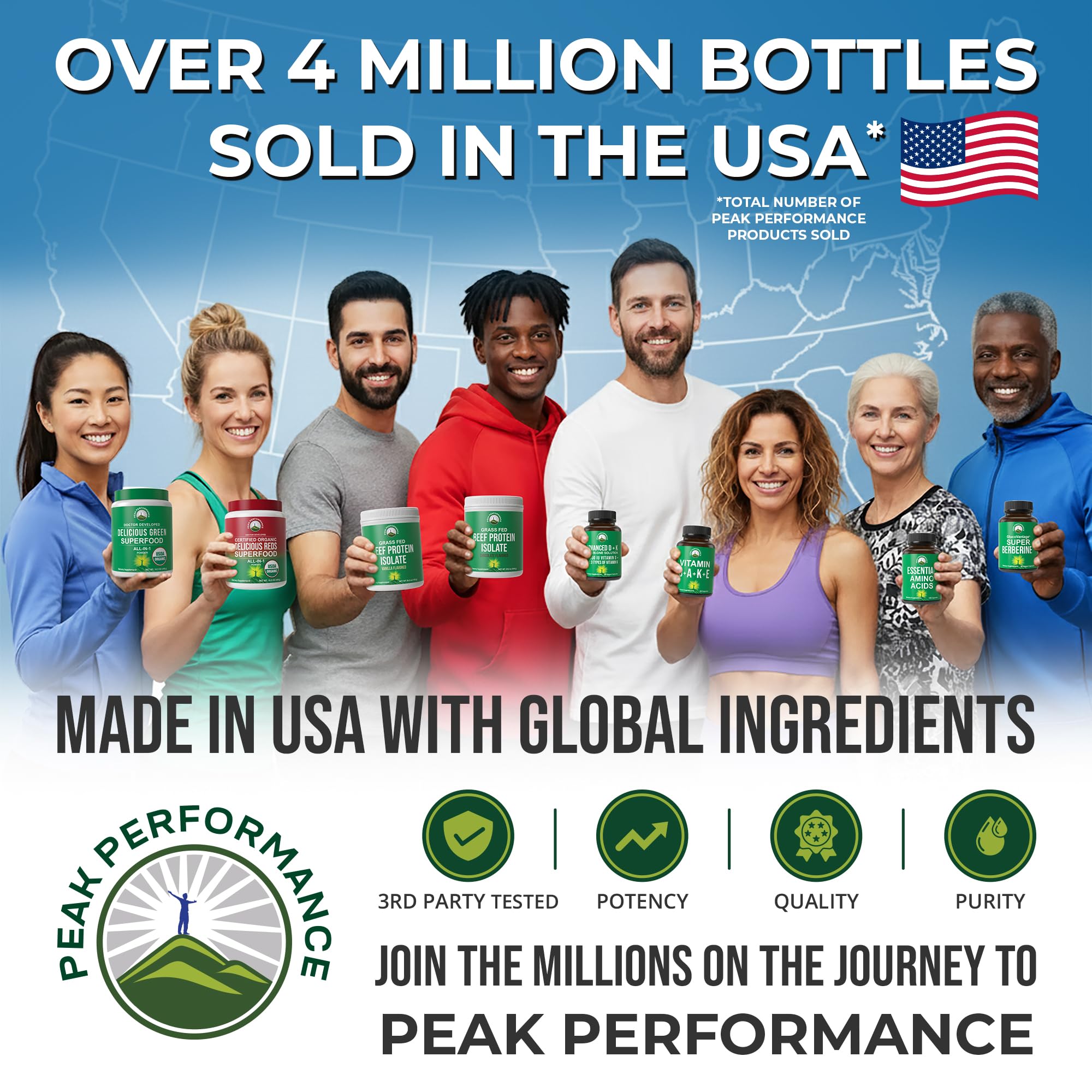Creapure Creatine Monohydrate Powder – Ultra High Purity, German Made, Unflavored