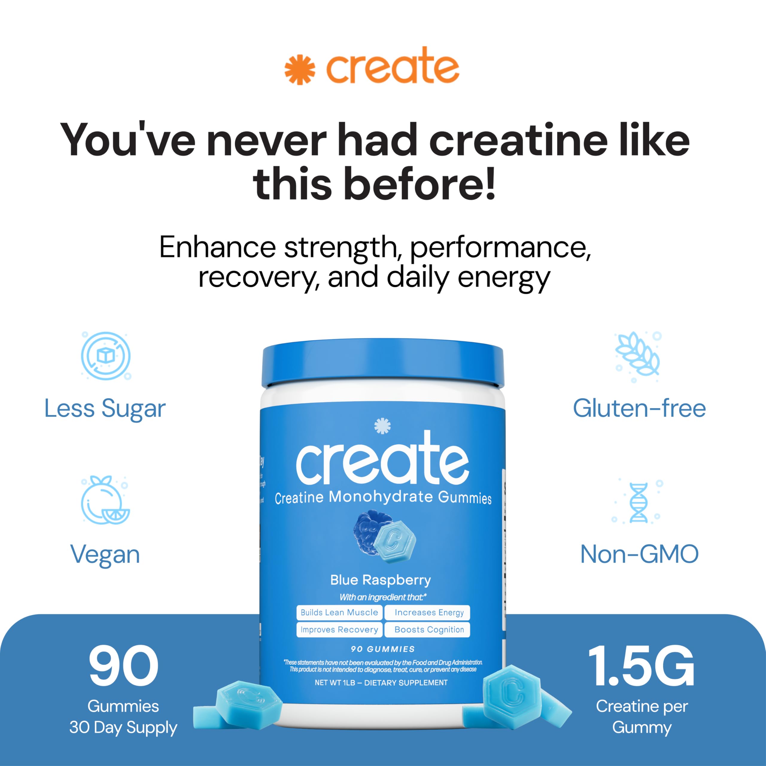 Create Creatine Monohydrate Gummies – 1.5g per Gummy, Vegan, Anti-Melting