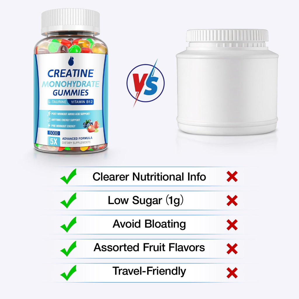 Creatine Gummies 5g Monohydrate – Vegan, Low Sugar, 2 Pack